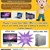 Refurbished-Mac