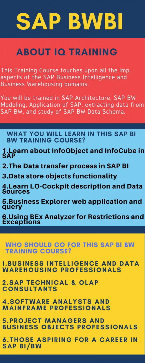 SAP BWBI Tutorials