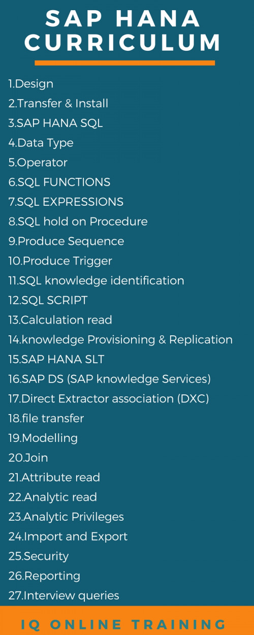 SAP HANA Syllabus 2018