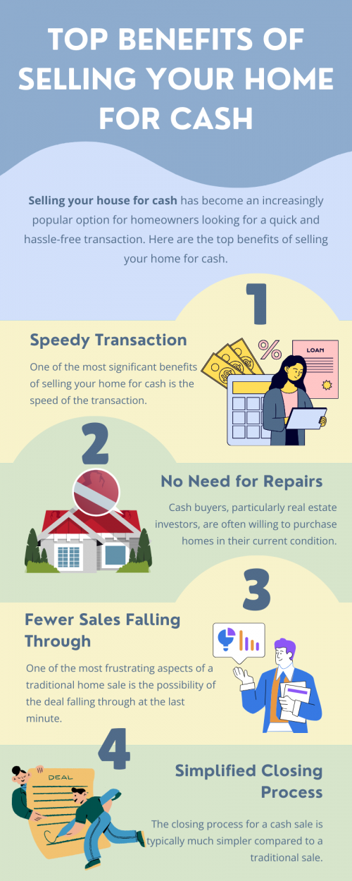 Selling your house for cash offers numerous benefits: a faster closing process, fewer complications with financing or inspections, increased certainty with fewer contingencies, and the convenience of selling “as-is” without needing repairs or upgrades. Cash sales also provide flexibility with closing dates and eliminate the risk of deals falling through due to financing issues. To know more visit here https://www.904homebuyer.com/sell