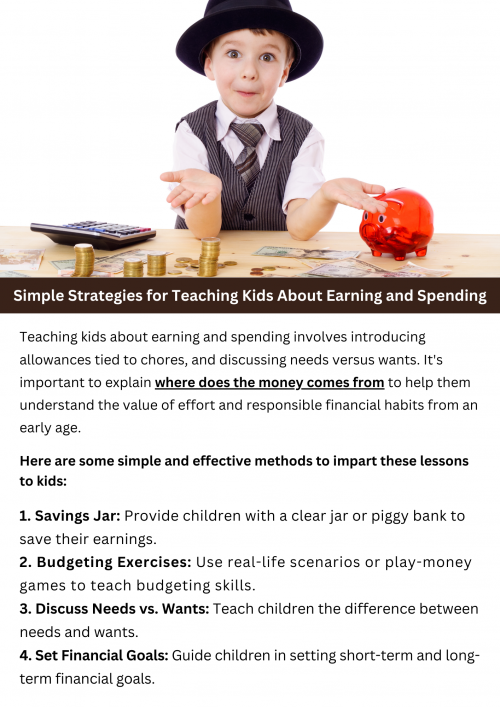 Teaching kids about earning and spending can be straightforward and engaging. Use allowance systems to illustrate earning money, and involve them in budgeting for small purchases. Encourage them to set savings goals and differentiate between needs and wants. Simple activities like running a lemonade stand or tracking expenses in a savings jar help them grasp these concepts effectively and build financial literacy early on. To know more visit here https://inflationeducation.net/product/where-does-money-come-from/