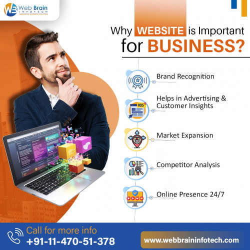 Why Website is Important for Business 