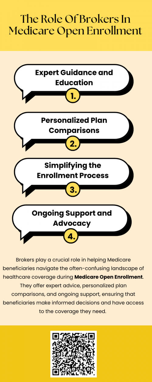 Brokers play a crucial role during Medicare Open Enrollment by guiding beneficiaries through plan options, including Medicare Advantage, Part D, and Medigap. They provide expert advice, help compare costs and coverage, and ensure beneficiaries select plans that best meet their healthcare and financial needs. Brokers simplify the process, ensuring informed decisions in a complex system. To know more visit here https://www.capitalbluemedicare.com/wps/portal/capm/home/enroll