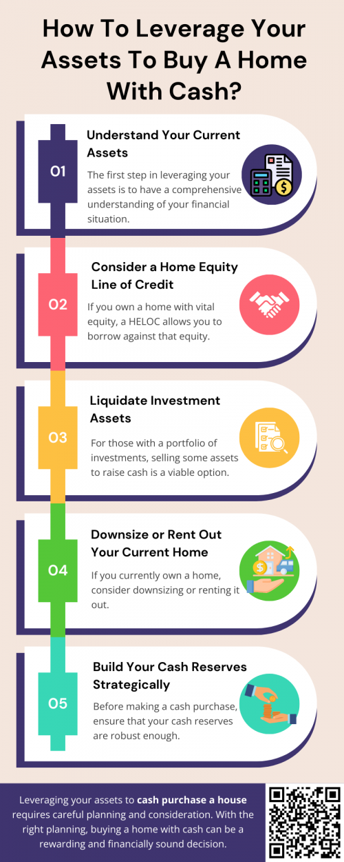 Leveraging your assets to cash purchase a house requires careful planning and consideration. By assessing your current assets, considering financial products like HELOCs, and potentially downsizing or renting out your existing property, you can create a solid foundation for your cash purchase. Working with a financial advisor can further enhance your strategy, ensuring that your approach aligns with your long-term financial goals. To know more visit here https://www.904homebuyer.com/