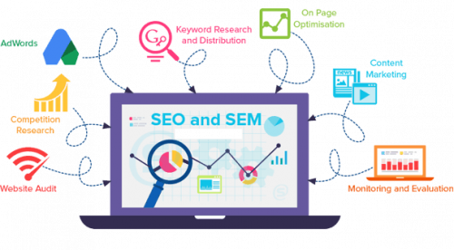 A SEO specialist co-op uses the act of website streamlining to expand the measure of guests to a Web webpage by acquiring high-positioning situations in the indexed lists page of web crawlers (SERP).
https://www.seoservicesbirmingham.co.uk/