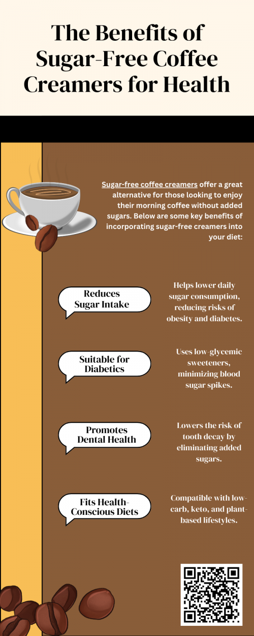 Sugar-free coffee creamers offer a plethora of health benefits, from lower calorie counts and improved heart health to better blood sugar management and enhanced nutritional profiles. With the added benefits of sustainability and versatility in flavor, sugar-free creamers are an excellent choice for anyone looking to enhance their coffee experience in a health-conscious way. To know more visit here https://wideawakecoffee.com/coffee-creamers/