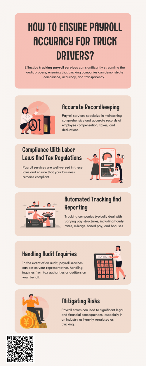 In the trucking industry, audits are an essential part of maintaining compliance and financial integrity. Trucking payroll services play a vital role in helping companies prepare for and navigate audits effectively. From accurate record-keeping and compliance with labor laws to simplifying time tracking and generating comprehensive reports, trucking payroll services streamline the audit process and reduce stress for trucking companies.  To know more visit here https://www.truckersprocpa.ca/trucking-payroll-services