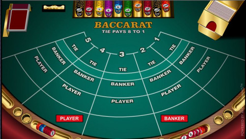 Trong thế giới giải trí trực tuyến, Baccarat đang trở thành một trò chơi hấp dẫn với đông đảo người chơi. Trong bài viết này, chúng ta sẽ cùng http://nhacai10.com/ khám phá bí mật của Baccarat, từ định nghĩa cơ bản đến luật chơi và chiến thuật cơ bản dành cho người mới chơi.

Chắc chắn, khi bước chân vào thế giới Baccarat, việc hiểu rõ về nguồn gốc và đặc điểm của trò chơi này sẽ là chìa khóa để bạn trở thành một người chơi thông thái. Hãy cùng tìm hiểu thêm về bản chất và độ độc đáo của Baccarat.

Baccarat - Trò Chơi Đẳng Cấp của Giới Tinh Hoa

Baccarat không chỉ là một trò chơi, mà còn là biểu tượng của sự sang trọng và đẳng cấp trong giới casino. Xuất hiện từ thế kỷ 19 tại Pháp, Baccarat nhanh chóng trở thành trò chơi ưa chuộng tại các sòng bài danh tiếng ở Châu Âu và sau đó, mở rộng ra toàn cầu.

Nguồn Gốc của Tên Gọi "Baccarat"

Người ta tin rằng tên gọi "Baccarat" có nguồn gốc từ tiếng Ý, có nghĩa là "con lợn non." Tên này xuất phát từ một truyền thuyết cổ xưa về việc một con lợn non được sử dụng để quyết định số phận. Mặc dù câu chuyện này có vẻ lạ lẫm, nhưng đó cũng là một phần của sự bí mật và hấp dẫn của Baccarat.

Bí Quyết Thu Hút Của Baccarat

Điều làm nên sức hút của Baccarat không chỉ đến từ lịch sử dài hơi, mà còn từ cách chơi đơn giản và tính tương tác thú vị. Người chơi không cần kiến thức phức tạp, chỉ cần đặt cược và đón chờ kết quả. Điều này làm cho Baccarat trở thành trò chơi phổ biến không chỉ trong giới những người giàu có mà còn trong cộng đồng người chơi casino trực tuyến.

Phương Thức Chơi Độc Đáo và Đẳng Cấp

Trong Baccarat, không có quá nhiều chiến thuật phức tạp hay những quy tắc rắc rối. Điểm độc đáo của trò chơi này nằm ở sự thanh lịch và tối giản trong quá trình chơi. Mỗi ván chơi là một trải nghiệm đẳng cấp, với quy tắc rút bài và tính điểm độc đáo, tạo nên không khí hứng khởi và kịch tính.

Sự Tích Hợp Hiện Đại - Baccarat Trực Tuyến

Với sự phát triển của công nghệ, Baccarat không chỉ là lựa chọn của giới tinh hoa đến từng sòng bài danh tiếng mà còn là niềm đam mê của hàng triệu người chơi trực tuyến. Baccarat trực tuyến không chỉ giữ nguyên vẻ đẳng cấp mà còn mang đến sự thuận tiện và trải nghiệm chơi độc đáo qua màn hình.

Luật Chơi Baccarat Cơ Bản Cho Người Mới

Chơi Baccarat, bạn sẽ nhận ra tính đơn giản của luật chơi. Tính điểm giống với cách cào truyền thống, với mục tiêu là hướng tới điểm càng gần 9 là mạnh. Mỗi phe, Player và Banker, chỉ nhận 2 lá bài ban đầu, và sau đó, có thể rút thêm lá bài thứ 3 tùy thuộc vào điểm số.

Cách Chia Bài và Tính Điểm

Khi tham gia Baccarat, bạn sẽ nhận thấy cả hai bên Player và Banker đều nhận được 2 lá bài đầu tiên. Cách chia bài được thực hiện theo thứ tự: lá thứ nhất và thứ 3 cho Player, và lá thứ 2 và thứ 4 cho Banker. Điểm số được tính bằng giá trị của lá bài, với Át đếm là 1 điểm, các lá số từ 2 đến 10 giữ nguyên giá trị, và các lá J, Q, K đếm là 10 điểm.

Luật Rút Lá Bài Thứ 3

Trong quá trình chơi Baccarat, lá bài thứ 3 là yếu tố làm cho trò chơi trở nên hấp dẫn. Quy tắc rút bài thứ 3 đặc biệt cho cả Player và Banker, với điều kiện và quy tắc cụ thể để quyết định liệu có rút thêm bài hay không.

Cách Tính Tiền Thưởng

Nếu bạn cược đúng phe, số tiền thưởng sẽ được trả theo tỷ lệ nhất định. Cược Player và Player thắng, bạn nhận được 1:1. Cược Banker và Banker thắng, bạn nhận được 1:1 trừ 5% tiền hoa hồng. Nếu kết quả là Hòa (Tie), cược của bạn sẽ được hoàn trả hoặc bạn có thể nhận 1:9.

Kết Luận

Với hiểu biết về Baccarat và luật chơi cơ bản tại https://nhacai10.com/casino-truc-tuyen/, bạn đã sẵn sàng tham gia thế giới này. Tuy nhiên, để trở thành một cao thủ, hãy không ngần ngại học hỏi từ những người chơi kinh nghiệm, nắm vững chiến thuật và luôn cập nhật những kỹ thuật chơi hiệu quả. Chúc bạn có những trải nghiệm thú vị và may mắn trong thế giới Baccarat!