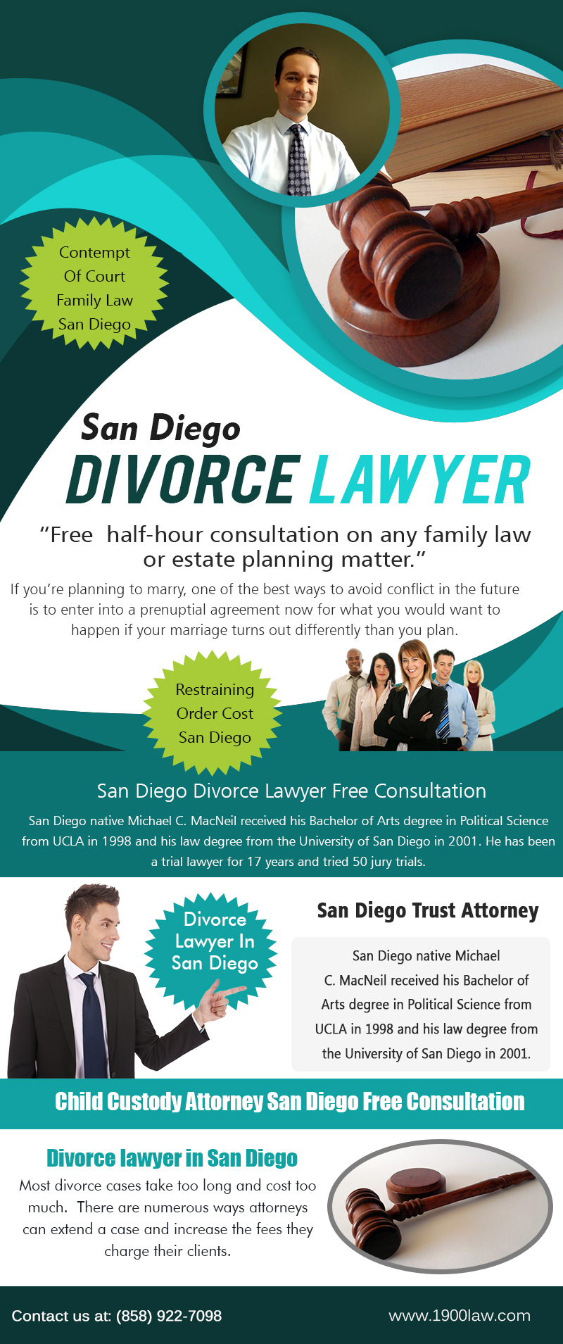 San Diego Divorce Lawyer Gifyu