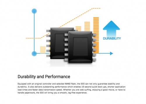 Silicon Power S55 04