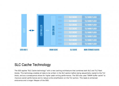 Silicon-Power_S55_073b8f4b3c2df1b8e1.jpg