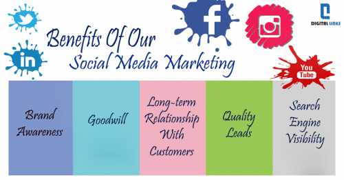 Social-Media-Marketing-Agency-in-UAE.png