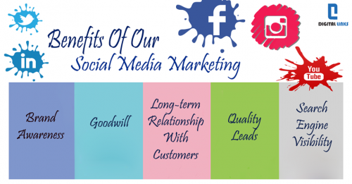 https://www.digitallinkspro.com/social-media-marketing/ - We are the most recommended Social media Marketing Agency in Abu Dhabi, UAE. We help your business to grow online with our bespoke Social Media Marketing Services. To know more information call us at - +971 263 51432.