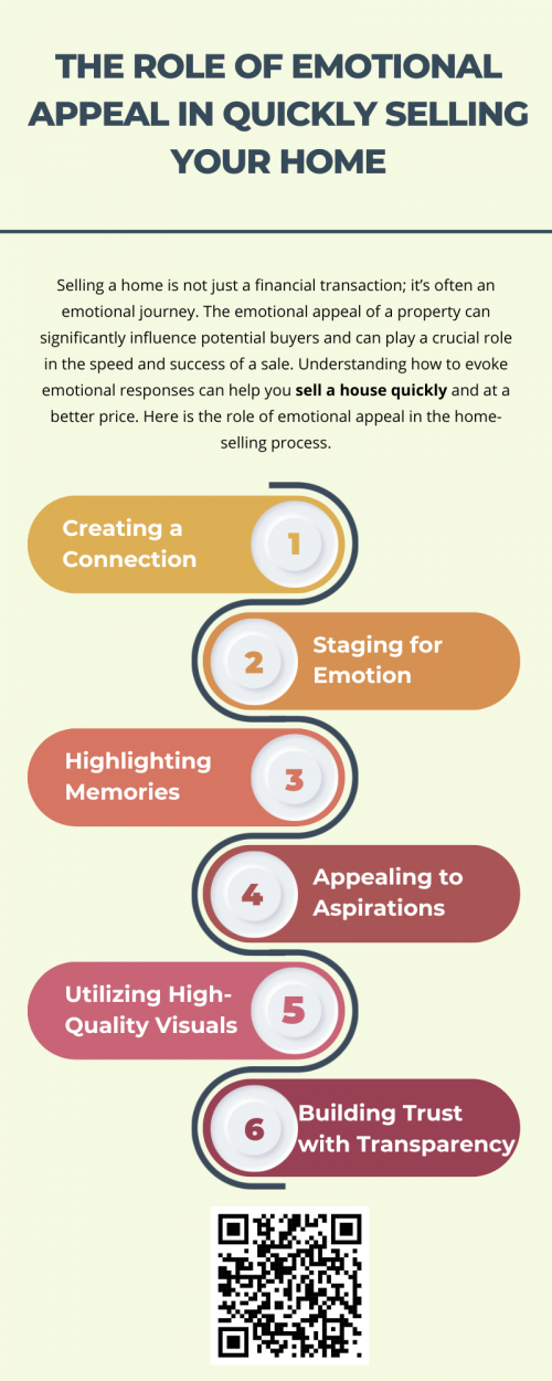 Emotional appeal can play a significant role in selling a house quickly. Buyers are often drawn to homes they can emotionally connect with. By staging your home to create a warm, inviting atmosphere and highlighting features that evoke comfort and lifestyle appeal, you make it easier for buyers to envision themselves living there. To know more visit here https://www.904homebuyer.com/sell