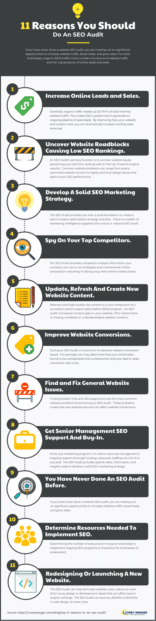 Top-11-Reasons-To-Do-A-Website-SEO-Audit.png