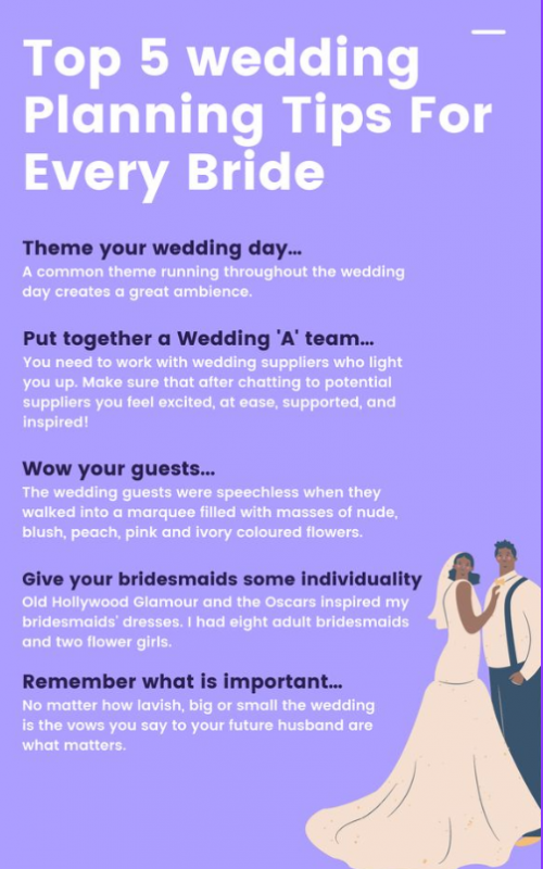 Planning a wedding can be pretty overwhelming at times. There are so many things to consider when it comes to planning the perfect soirée. But once you have grapsed some essential planning tips, you will find your wedding process smoother and even more fun! Check out the following wedding planning tips to help you plan your special day without a hitch. Come & Explore a new Amazing World of Wedding Invitation at Indian Wedding Card Online Store. @ https://www.indianweddingcard.com/