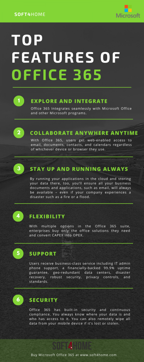 Here are some top features of Office 365. that might surprise you. Read this infographic to
know all you need about Office 365. For more information you can visit https://en.soft4home.com/