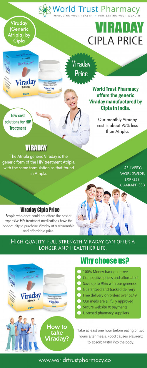 Viraday-Cipla-Price.jpg