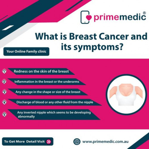 What-is-Breast-Cancer-and-its-Symptoms.jpg