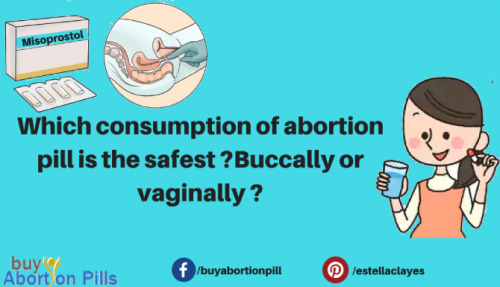 Which-consumption-of-abortion-pill-is-the-safest-_Buccally-or-vaginally-_.png