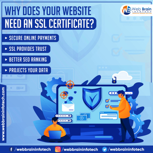 Why-Does-Your-Website-Nees-An-SSL-Certificate.jpg