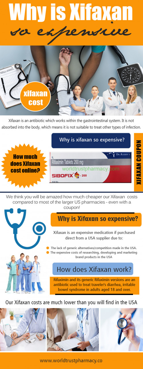 Why-Is-Xifaxan-So-Expensive.jpg