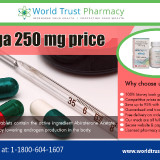 Zytiga-250-mg-price