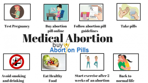 abortion-pill.png