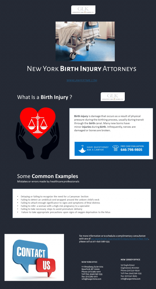 If Your Baby Has Suffered During Labor & Delivery, Schedule a complimentary consultation With Leading Birth Injury Attorney NYC or call the legal team at Gersowitz Libo & Korek, P.C. immediately @ 1-646-798-1535 or Visit: https://www.lawyertime.com/practice-areas/medical-malpractice/birth-injuries/