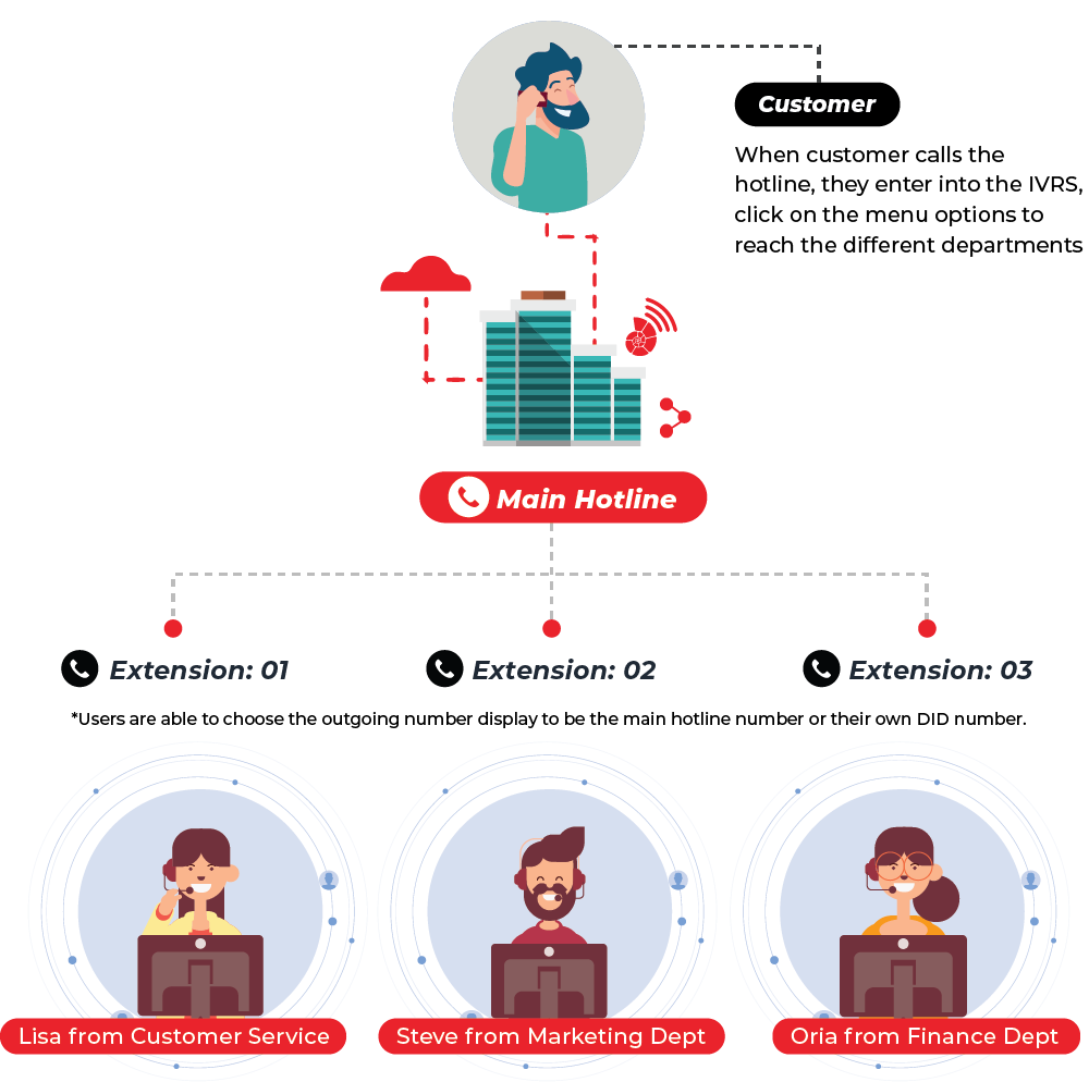 Proof of stake и Proof of work отличия. Proof of work Proof of stake. Алгоритм Proof-of-stake. Proof of stake схема.