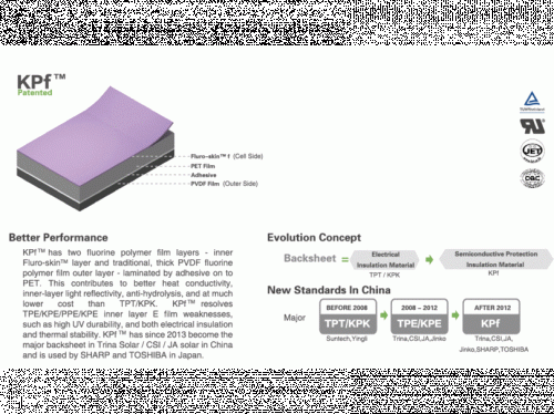 At Cybrid, we produce the top-quality polymeric ribbon tapes that reduces solder joint defects and enhances the performances of thinner silicon materials.
http://www.cybridtechnologies.com/