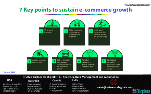 ecommerce-growth-key-points-copy.jpg