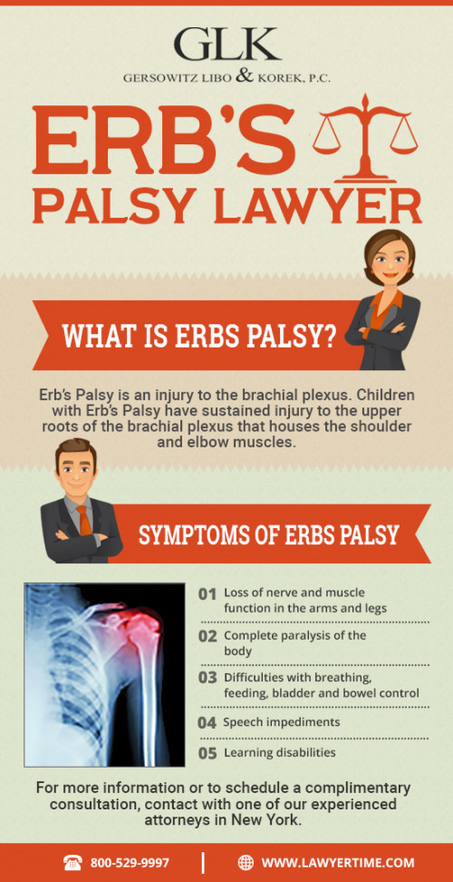 Erb's palsy is a birth injury that involves tearing or breaking of the brachial plexus nerves connecting the shoulder and neck muscles. If your child diagnosed with Erb's Palsy, Get in touch with attorneys at Gersowitz Libo & Korek, P.C. to discuss your case.

Visit us for more information: https://www.lawyertime.com/practice-areas/medical-malpractice/cerebral-erbs-palsy/