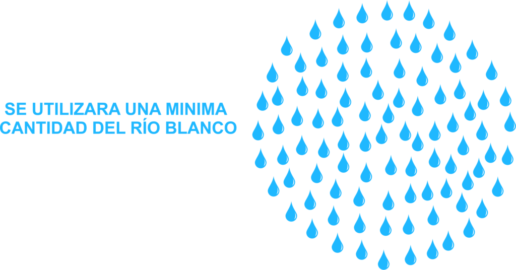 gotitas-de-agua_reducido_ok-1024x536.png
