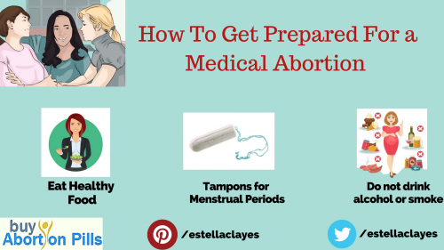 how-to-prepere-for-medical-abortion.png