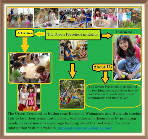 The Green Preschool in Kailua near Kaneohe, Waimanalo and Honolulu teaches kids to love their community, planet, each other and themselves by providing hands on experience to encourage learning about the real world.
https://greenpreschoolkailua.com/