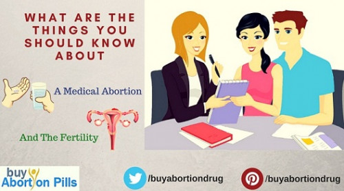 medical-abortion-and-fertility-1.jpg
