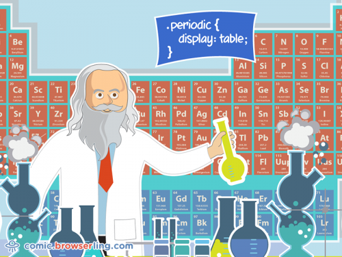 mendeleev-dribbble.png