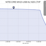 nitecore-mh23-usb-nl1829-lthp-1