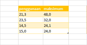 penggunaan_zps2y4gd4ej.jpg