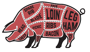 porkcutchart.png