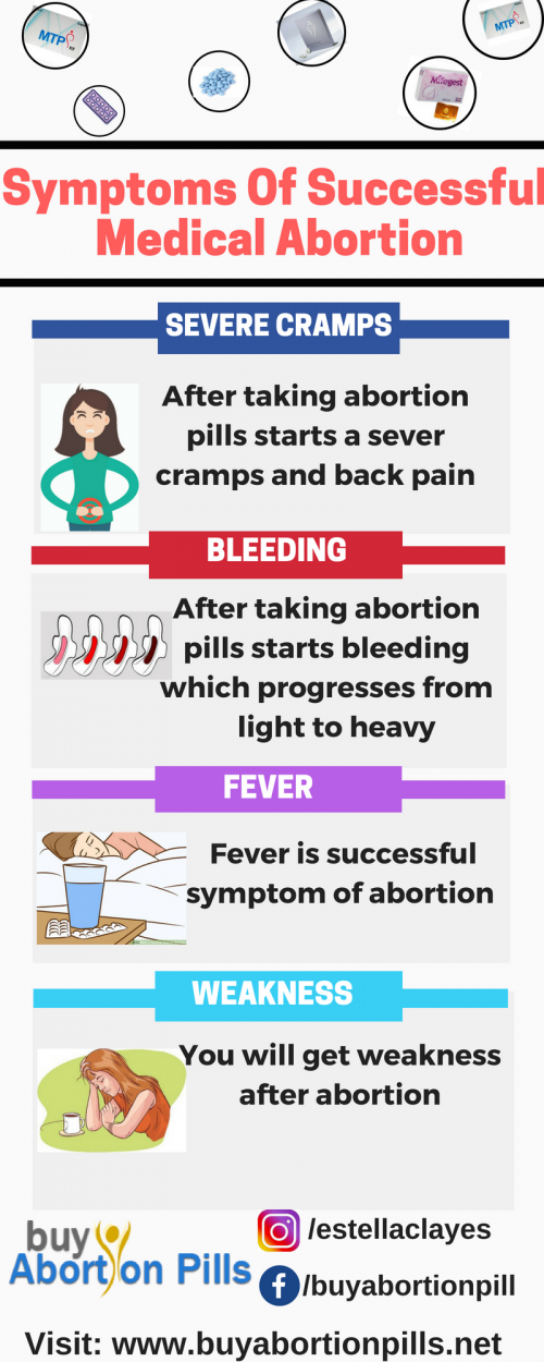 symptoms-of-successful-medical-abortion.png
