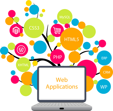 web-application-development-services-coimbatore-india.png